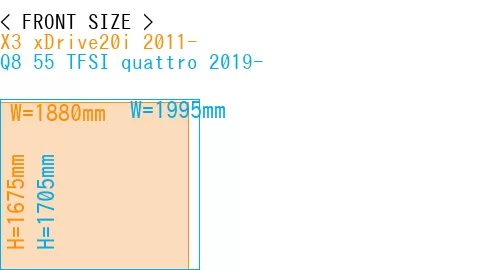 #X3 xDrive20i 2011- + Q8 55 TFSI quattro 2019-